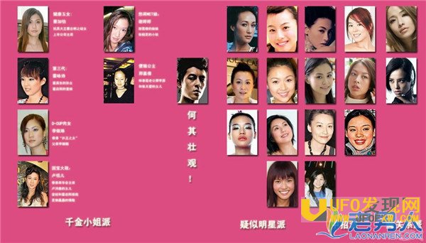 艳照门事件女主角名单