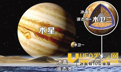 木卫二报告怪物图片