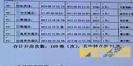 ����ǿ���ų�������ͼ