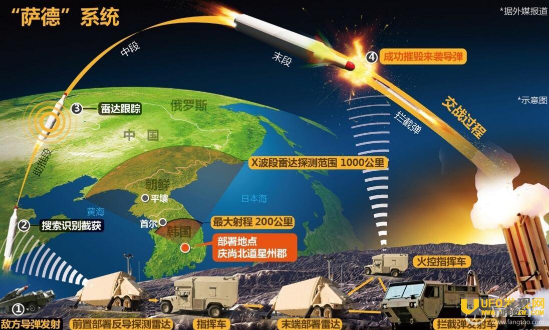 李在明撤销萨德资料图