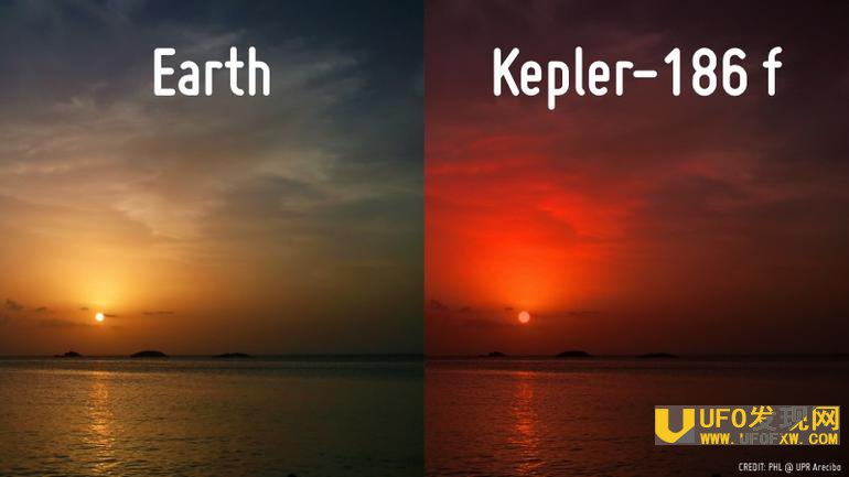 kepler-186f资料图