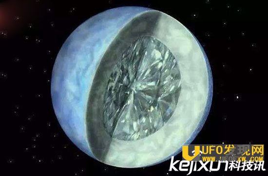 钻石星球真的存在吗?科学家这样说:比比皆是!