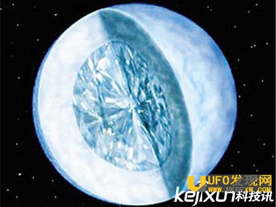钻石星球真的存在吗?科学家这样说:比比皆是!