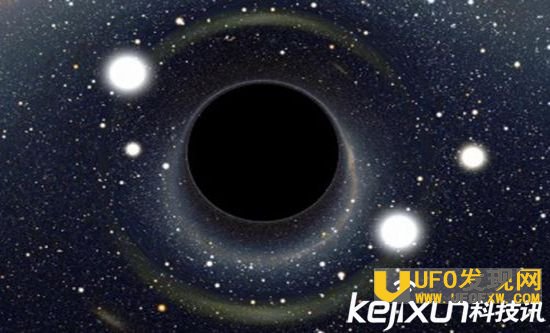 黑洞究竟存在吗?恐龙灭绝与黑洞有关系吗?