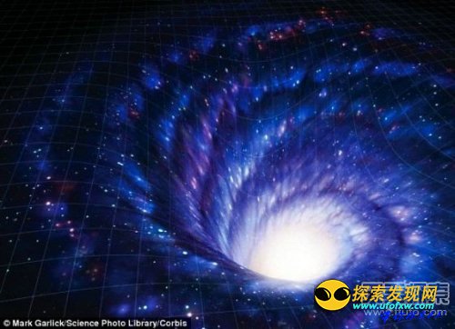 研究显示量子层面时间旅行或可发生