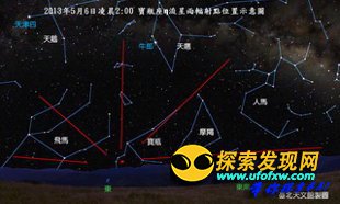 流星雨